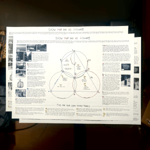 Show Map and Go Sideways